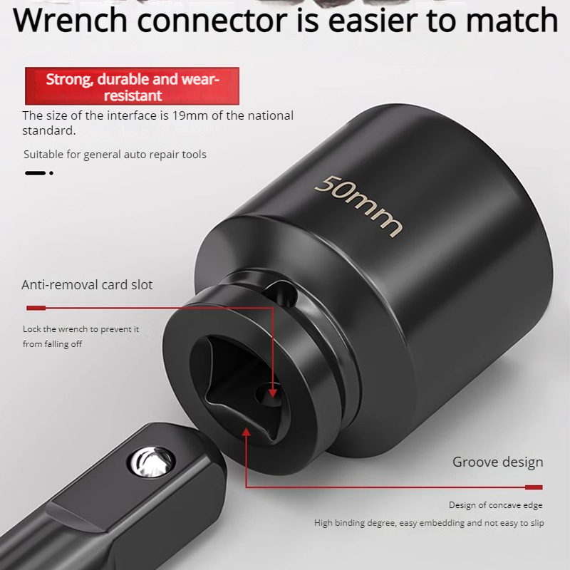 3/4 Inch Hex Socket Heavy Duty - Heavy Equipment Repair recension och pris